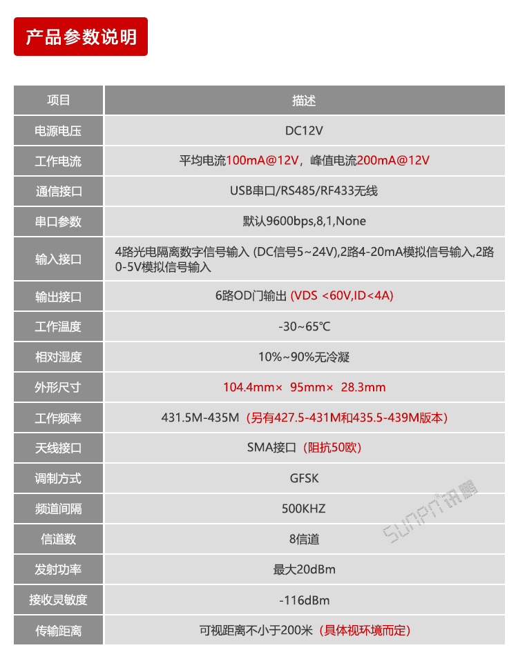 USB數據采集器產品參數 USB數據采集器產品參數