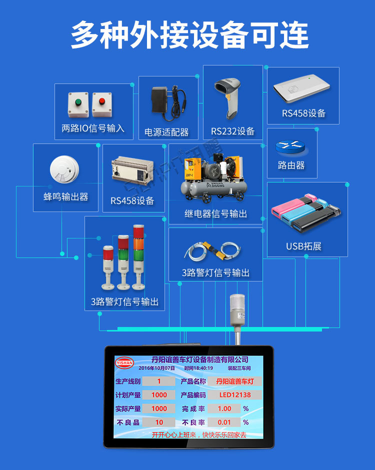 工業平板電腦應用 工業平板電腦應用