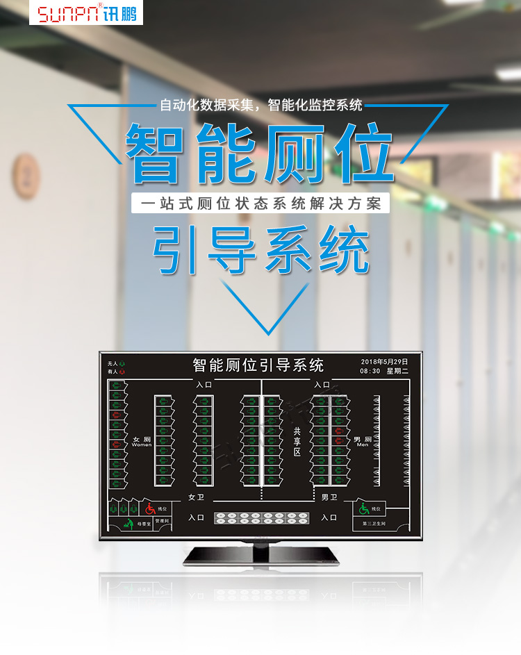 智能廁位引導(dǎo)系統(tǒng) 智能廁位引導(dǎo)系統(tǒng)