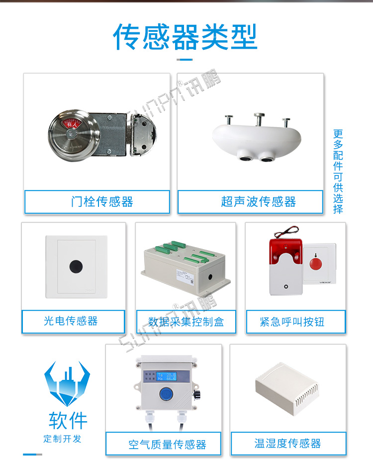 廁位智能引導系統傳感器 廁位智能引導系統傳感器