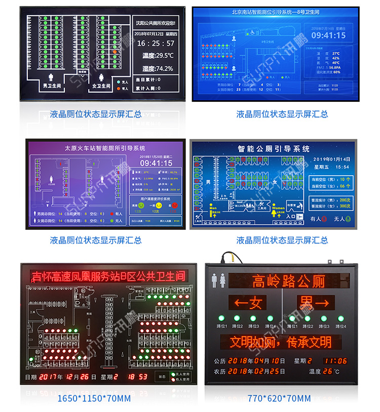 廁位智能引導系統案例 廁位智能引導系統案例