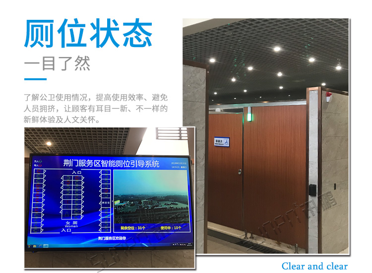 智能廁位引導系統展示 智能廁位引導系統展示