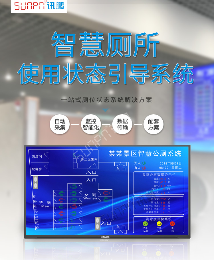 智慧公廁系統 智慧公廁系統