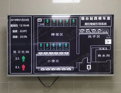 山東火車站洗手間廁位智能引導(dǎo)系統(tǒng)-智慧公廁廁所溫濕度環(huán)境監(jiān)測(cè)顯示屏