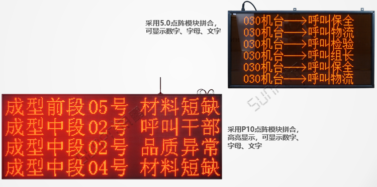 安燈系統點陣看板