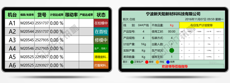 安燈系統液晶看板顯示端界面支持定制