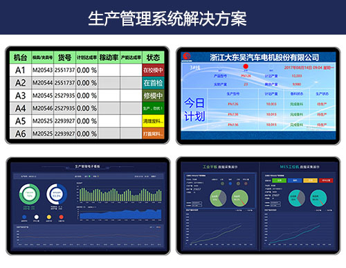 生產管理系統解決方案與案例-訊鵬科技