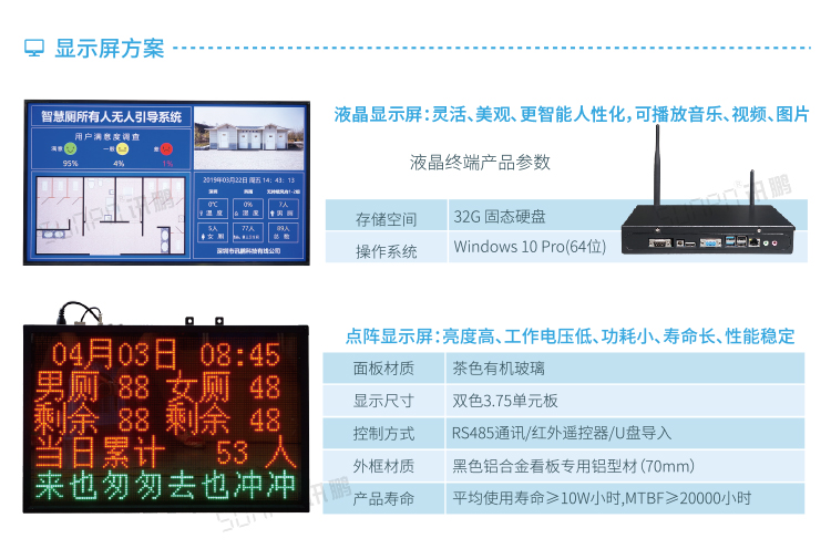 智能公廁系統顯示屏方案 智能公廁系統顯示屏方案