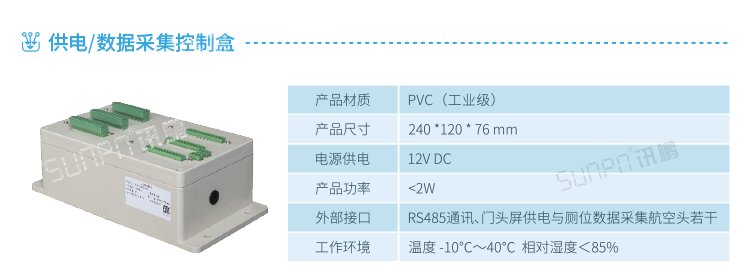 智能公廁系統數據采集盒 智能公廁系統數據采集盒