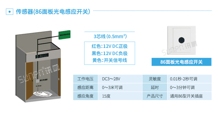 智能公廁系統光電感應開關 智能公廁系統光電感應開關