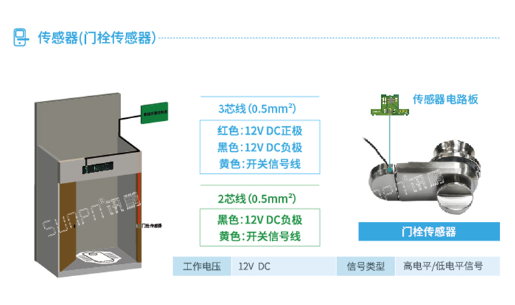 智能公廁系統門栓傳感器 智能公廁系統門栓傳感器