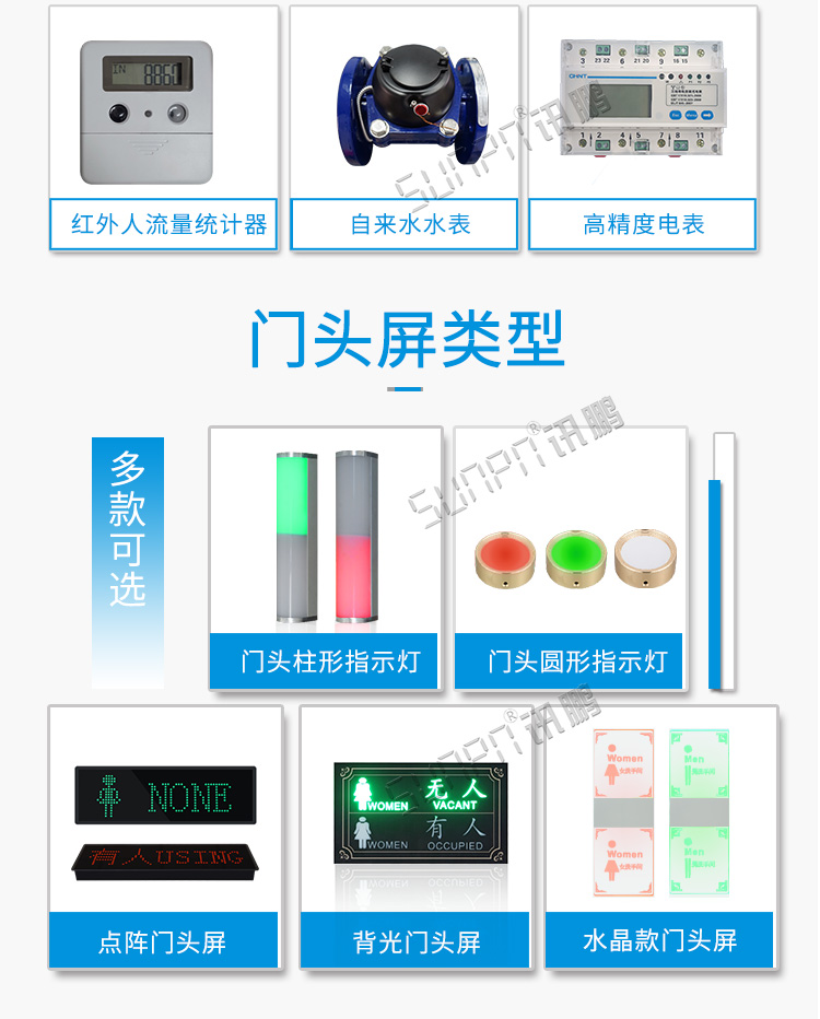智慧廁所顯示屏門(mén)頭屏介紹