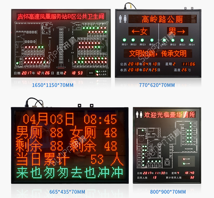 廁所狀態引導系統案例參考
