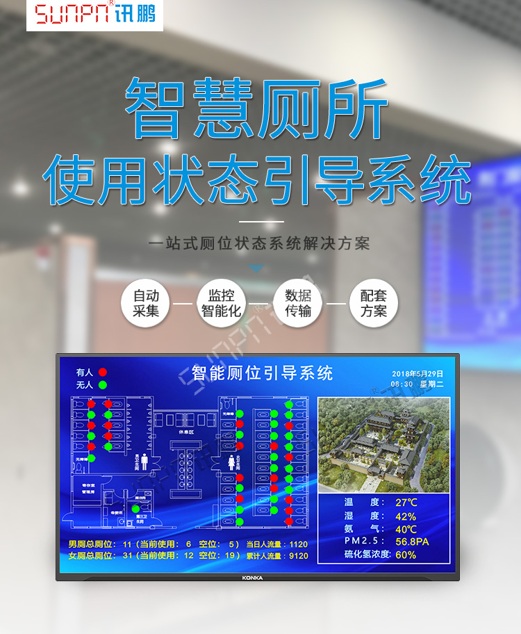 廁所使用狀態顯示看板產品介紹 廁所使用狀態顯示看板產品介紹