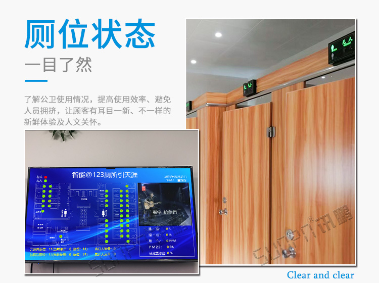 廁所使用狀態顯示看板方案介紹 廁所使用狀態顯示看板方案介紹