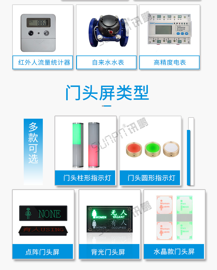 廁所使用狀態顯示看板門頭屏介紹 廁所使用狀態顯示看板門頭屏介紹