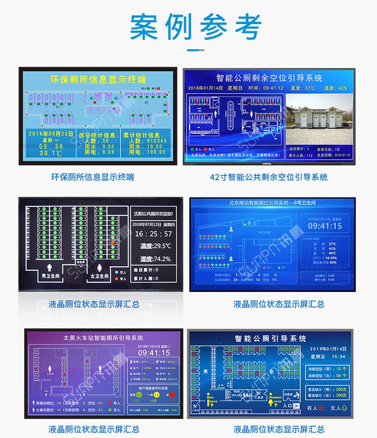 廁所使用狀態顯示看板案例參考 廁所使用狀態顯示看板案例參考