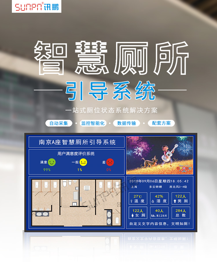 廁所狀態管理系統產品介紹 廁所狀態管理系統產品介紹