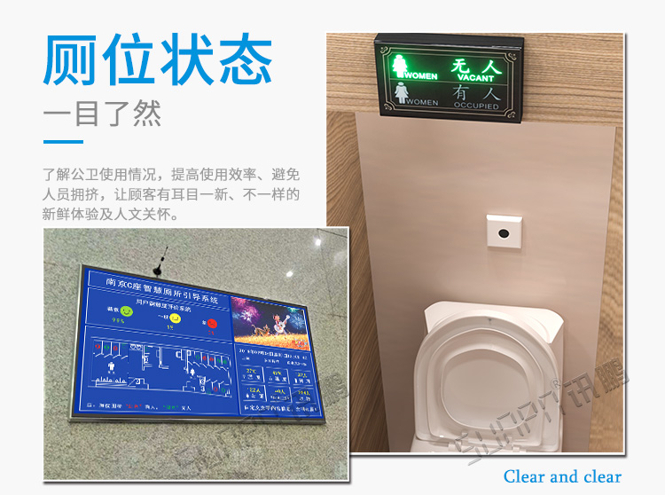 廁所狀態管理系統方案介紹 廁所狀態管理系統方案介紹