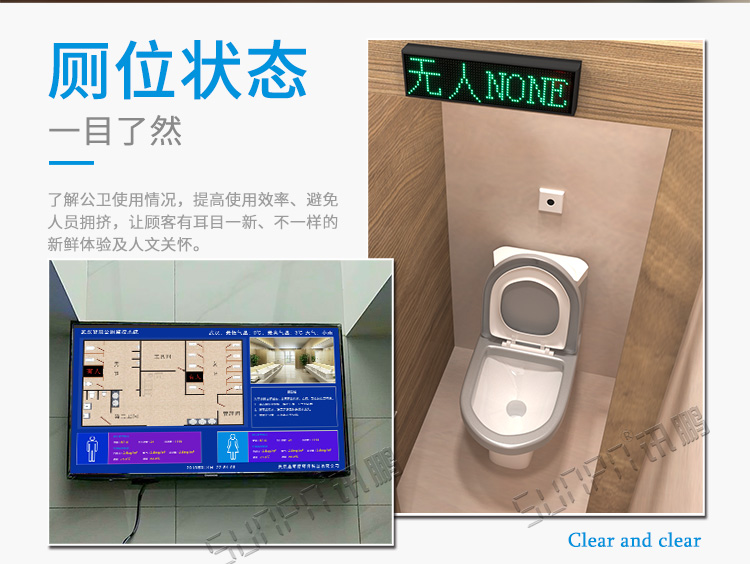 廁位狀態(tài)解決方案介紹 廁位狀態(tài)解決方案介紹
