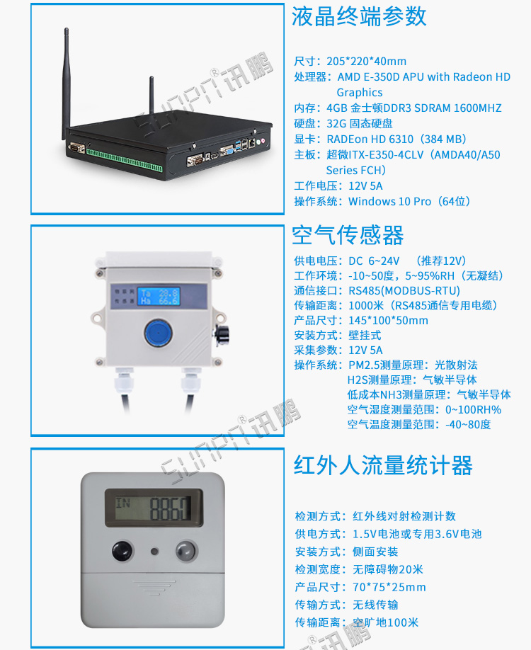 廁位狀態(tài)解決方案配套硬件 廁位狀態(tài)解決方案配套硬件