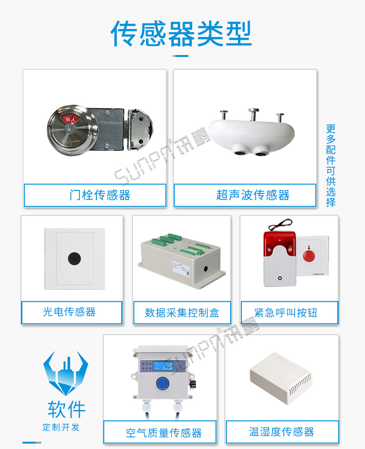 廁位狀態(tài)解決方案?jìng)鞲衅鹘榻B 廁位狀態(tài)解決方案?jìng)鞲衅鹘榻B