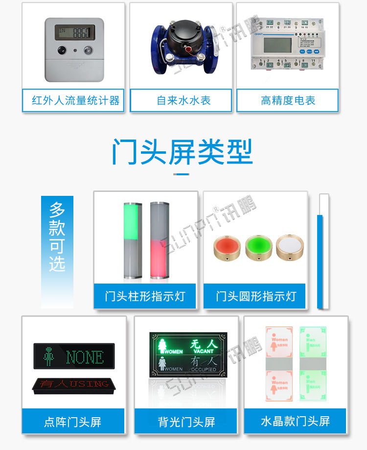 廁位狀態(tài)解決方案門頭屏介紹 廁位狀態(tài)解決方案門頭屏介紹