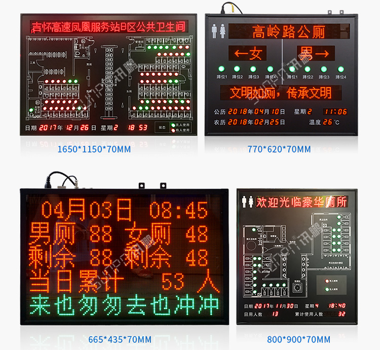 廁位狀態(tài)解決方案案例參考 廁位狀態(tài)解決方案案例參考