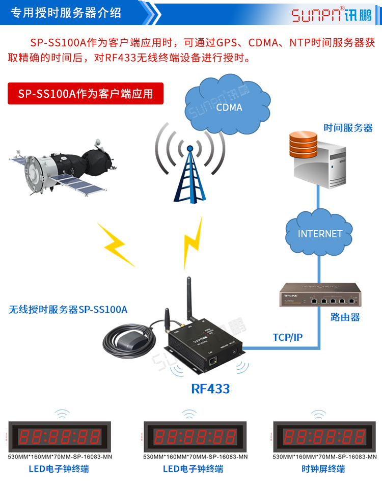 電子時(shí)鐘系統(tǒng)授時(shí)服務(wù)器 電子時(shí)鐘系統(tǒng)授時(shí)服務(wù)器