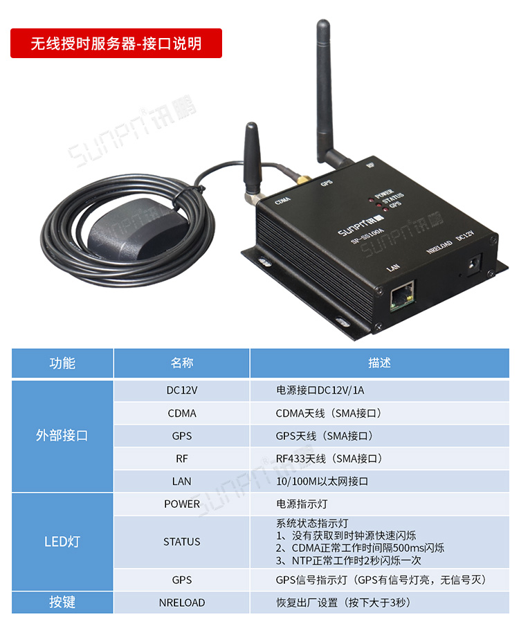電子時(shí)鐘系統(tǒng)授時(shí)服務(wù)器 電子時(shí)鐘系統(tǒng)授時(shí)服務(wù)器