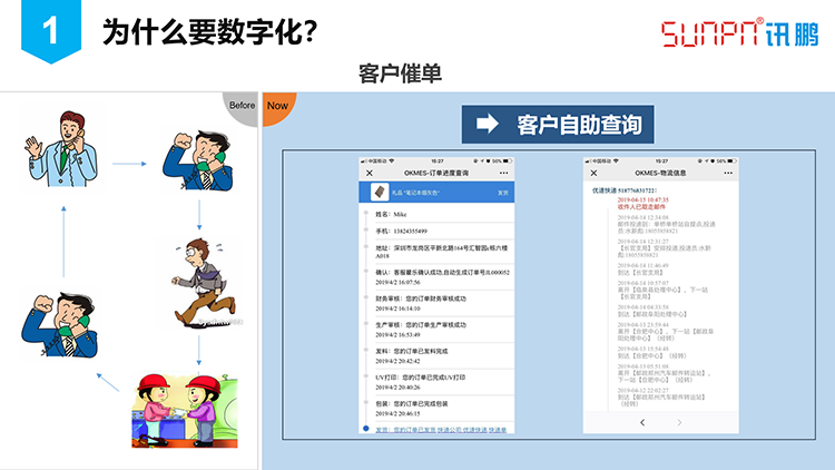 訊鵬數字化工廠之路