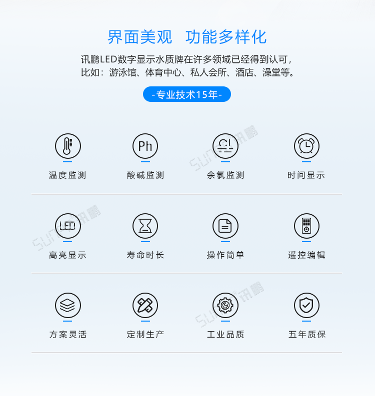 LED水質(zhì)監(jiān)測看板產(chǎn)品介紹