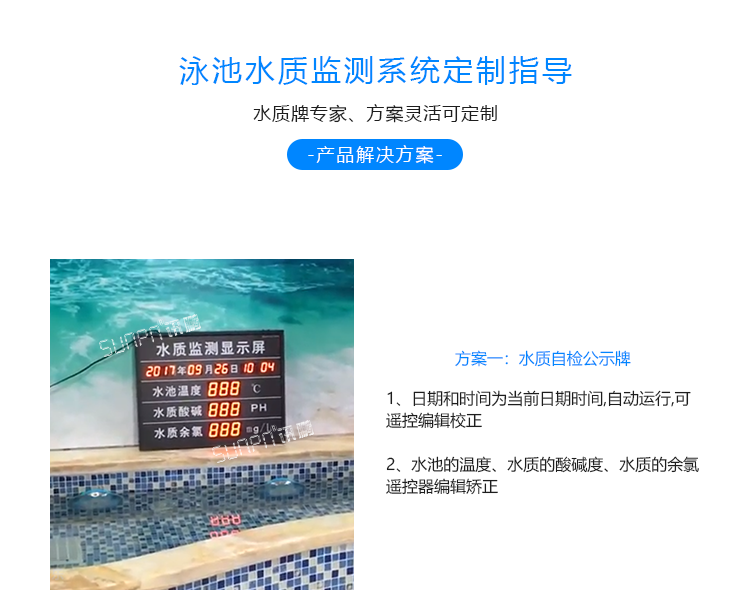 LED水質(zhì)監(jiān)測看板定制方案