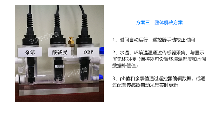 LED水質(zhì)監(jiān)測看板定制方案