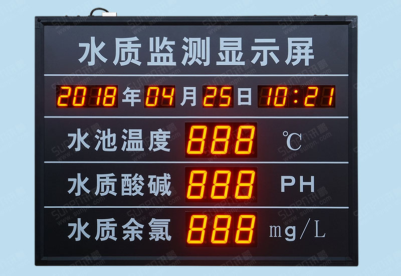 水質實時監(jiān)測系統(tǒng)-水池溫度酸堿ph值余氯濁度傳感器通訊對接LED顯示屏電子公示牌看板