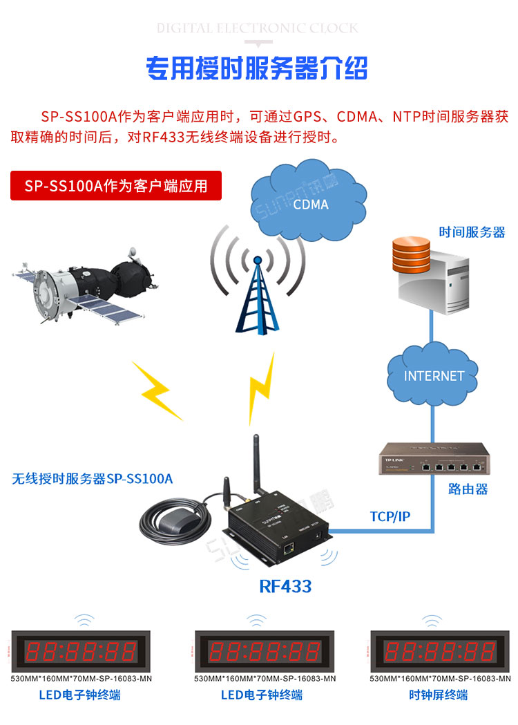 學校LED電子鐘配件-無線授時服務器 學校LED電子鐘配件-無線授時服務器