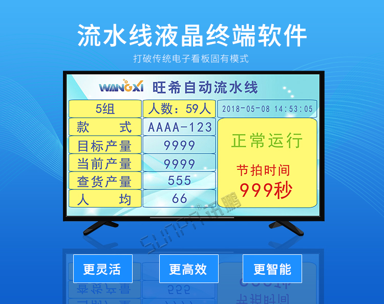 生產管理系統產品介紹 生產管理系統產品介紹