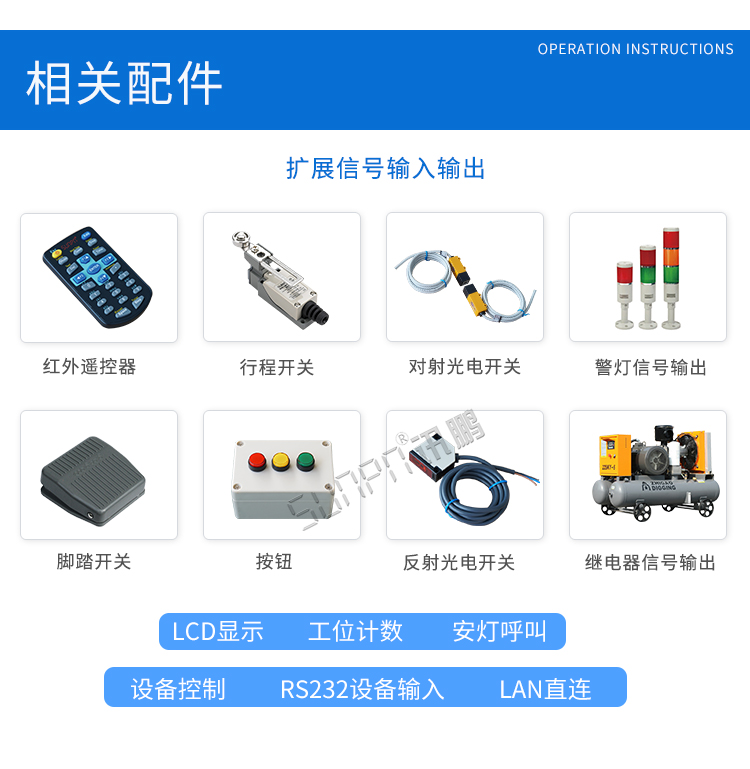 生產管理系統相關配件 生產管理系統相關配件