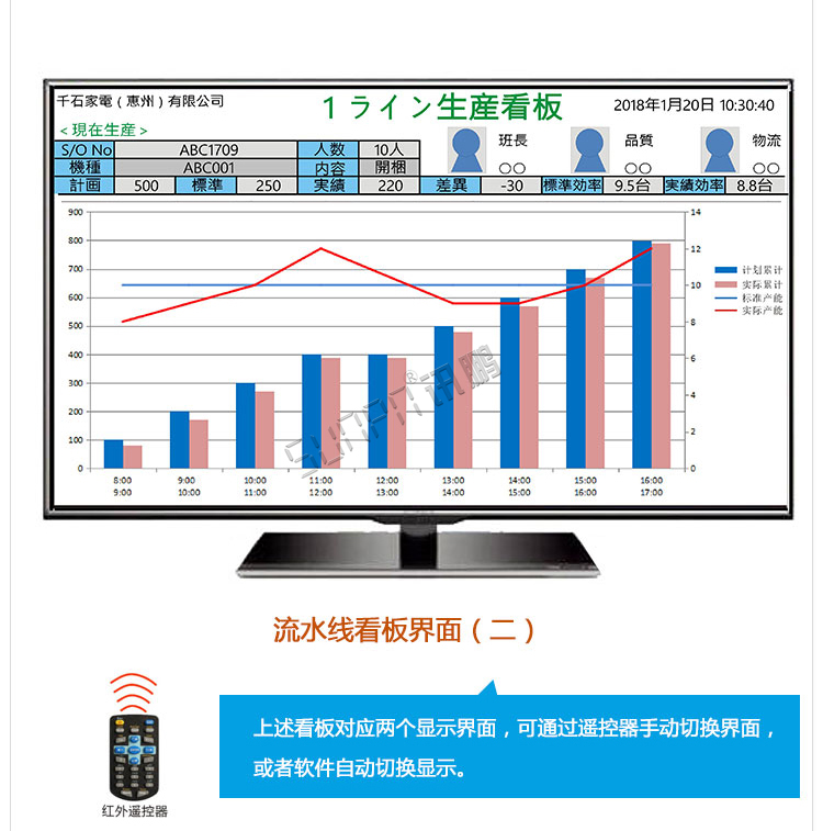 液晶生產(chǎn)管理軟件界面 液晶生產(chǎn)管理軟件界面