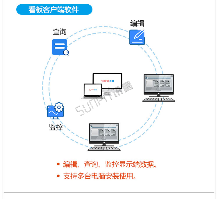 液晶生產(chǎn)管理軟件客戶端軟件 液晶生產(chǎn)管理軟件客戶端軟件