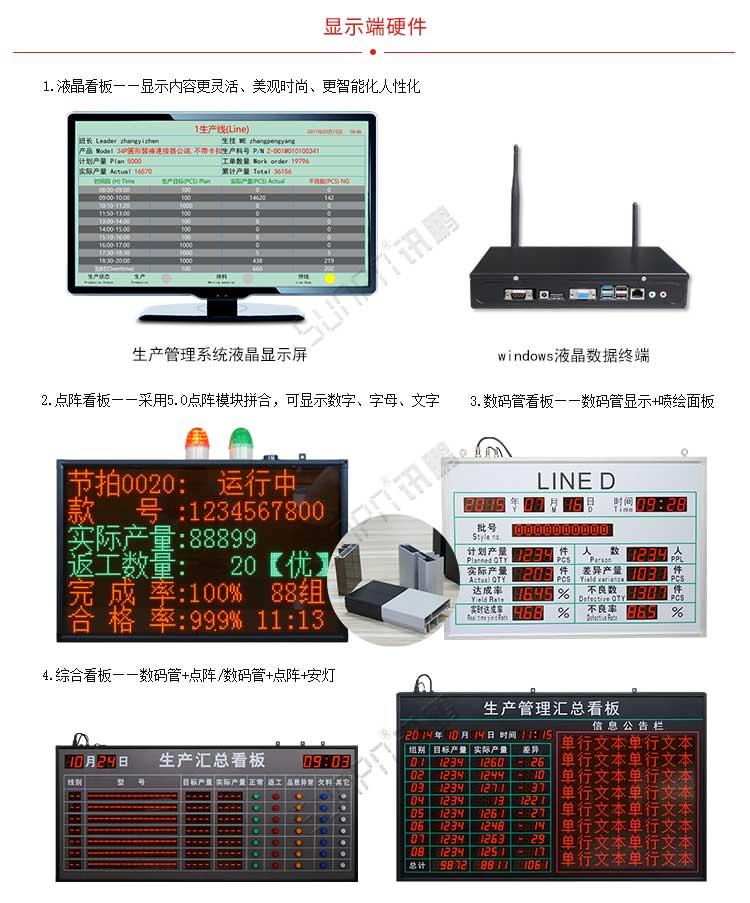 生產管理系統配套硬件 生產管理系統配套硬件