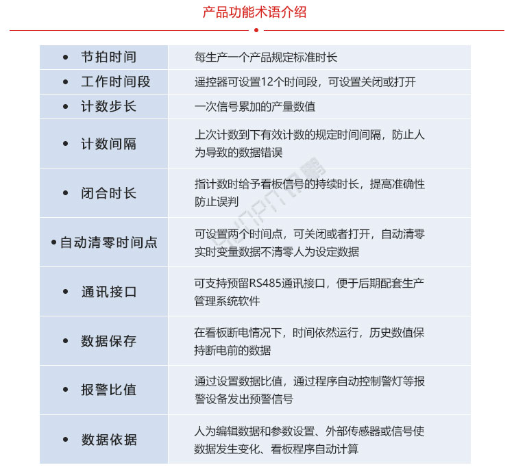 生產管理系統定制指導 生產管理系統定制指導