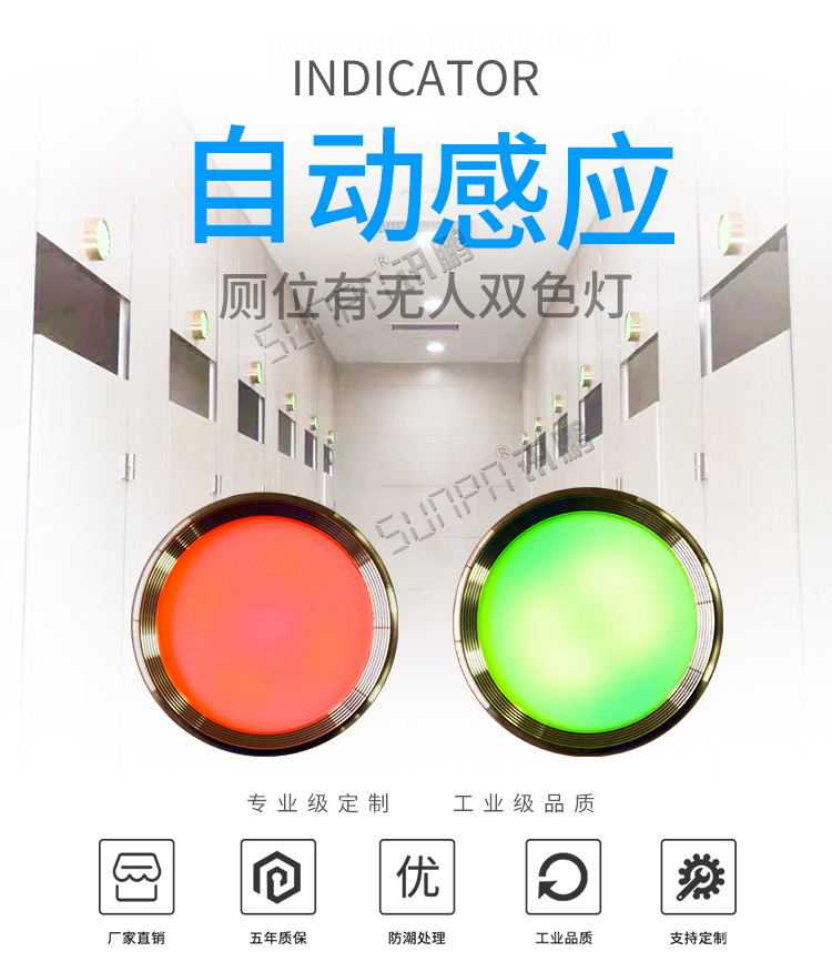 公廁有人無人狀態顯示燈產品介紹 公廁有人無人狀態顯示燈產品介紹