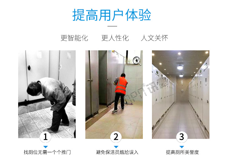 公廁有人無人狀態顯示燈產品介紹 公廁有人無人狀態顯示燈產品介紹