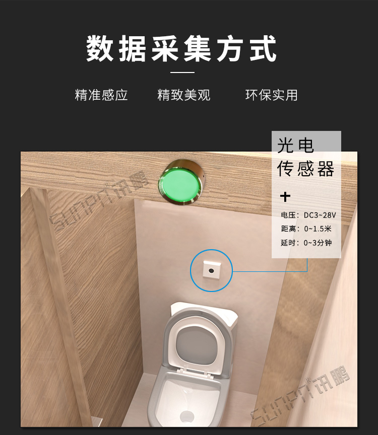 公廁有人無人狀態顯示燈數據采集 公廁有人無人狀態顯示燈數據采集
