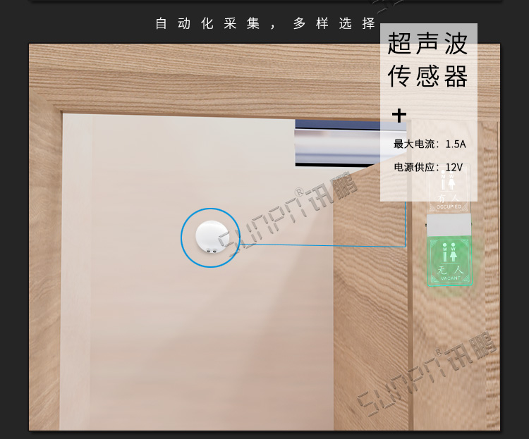 廁位狀態屏數據采集 廁位狀態屏數據采集