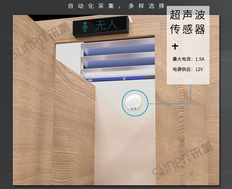 蹲位引導系統數據采集 蹲位引導系統數據采集