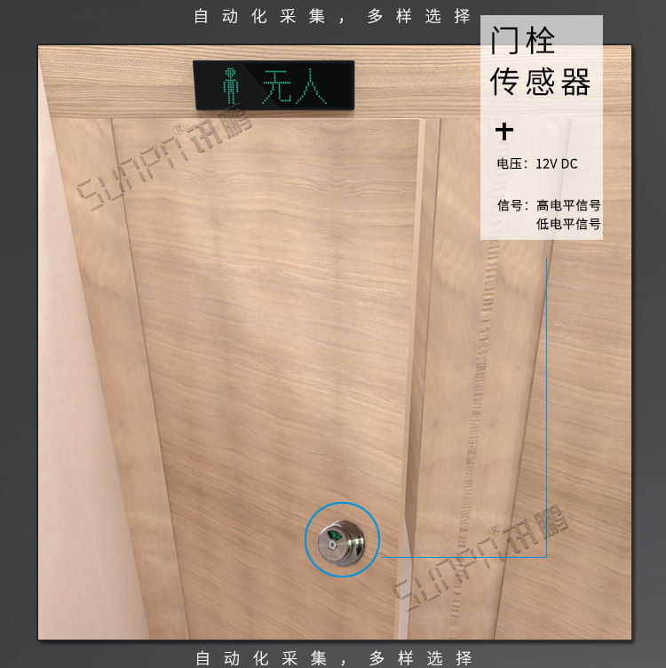 蹲位引導系統數據采集 蹲位引導系統數據采集