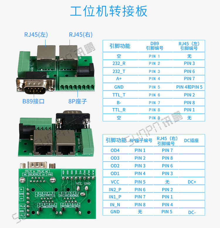 mes液晶工位終端轉接板介紹 mes液晶工位終端轉接板介紹
