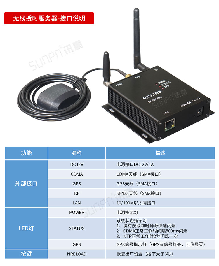 LED數字時鐘時間服務器介紹 LED數字時鐘時間服務器介紹